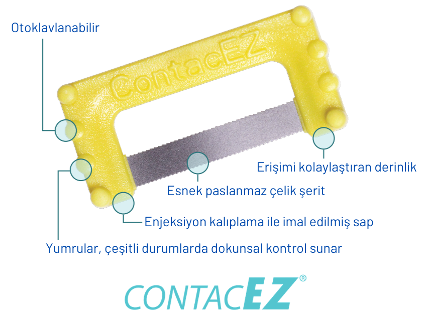 ContacEZ IPR STRIP SİSTEM